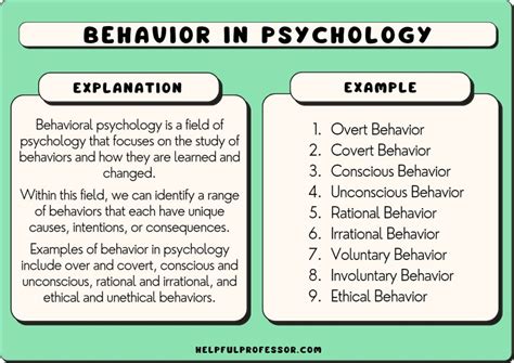 bold 16 years old|Common Behaviors You'll See During Each Teen Year .